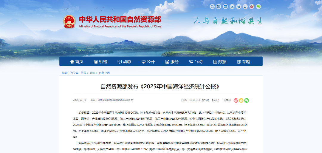 维度视角丨漫“话”《2025年中国海洋经济统计公报》